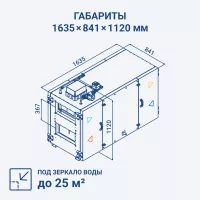 Turkov Hydra X 1000 W2R Turkov Hydra X 1000 W2R