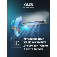 Настенный кондиционер AUX ASW-H09A4/CD-R2DI 25м² Настенный кондиционер AUX ASW-H09A4/CD-R2DI 25м²