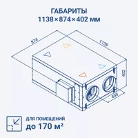 Turkov Zenit Standart X 500 1,5/3E Turkov Zenit Standart X 500 1,5/3E
