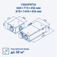 Turkov Capsule Pool 1500 W3R