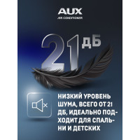 Настенный кондиционер AUX ASW-H24A4/JD-R2DI (v1) 70м² Настенный кондиционер AUX ASW-H24A4/JD-R2DI (v1) 70м²