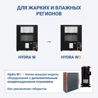 Turkov Hydra X 6000 W2R Turkov Hydra X 6000 W2R