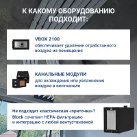 Turkov i-Vent 2000 18E