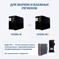 Turkov Hydra V 3500 W Turkov Hydra V 3500 W