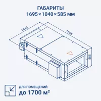 Turkov Capsule 5100 56-64E Turkov Capsule 5100 56-64E