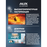 Настенный кондиционер AUX ASW-H12A4/AF-R2DI 35м² Настенный кондиционер AUX ASW-H12A4/AF-R2DI 35м²