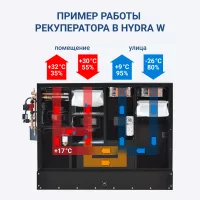 Turkov Hydra V 1000 W2R Turkov Hydra V 1000 W2R