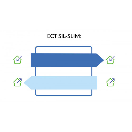 Шумоглушитель Ecoclima Pro Vent ECT SIL-SLIM 400 Шумоглушитель Ecoclima Pro Vent ECT SIL-SLIM 400