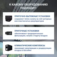 Turkov CoolBox 200D 3,5F
