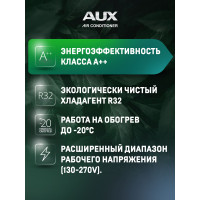 Настенный кондиционер AUX ASW-H24A4/JD-R2DI (v1) 70м² Настенный кондиционер AUX ASW-H24A4/JD-R2DI (v1) 70м²