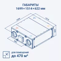 Turkov Zenit Standart X 1400 W4R