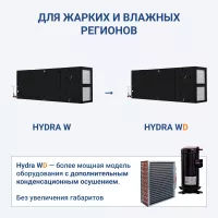 Turkov Hydra X 15000 W2R Turkov Hydra X 15000 W2R