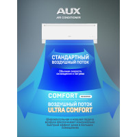Настенный кондиционер AUX ASW-H12A4/HB-R2DI 35м² Настенный кондиционер AUX ASW-H12A4/HB-R2DI 35м²