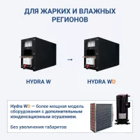 Turkov Hydra X 2000 W2R Turkov Hydra X 2000 W2R
