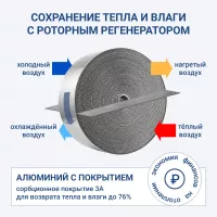 Turkov Orbita VX 3000 W2R