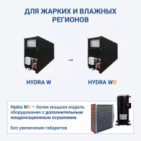 Turkov Hydra X 3000 W2R Turkov Hydra X 3000 W2R