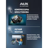 Настенный кондиционер AUX ASW-H09A4/CA-R2DI 25м² Настенный кондиционер AUX ASW-H09A4/CA-R2DI 25м²