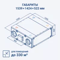 Turkov Zenit Standart X 1000 W4R