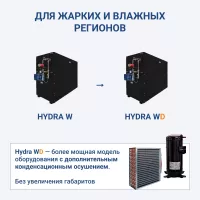 Turkov Hydra V 1500 W2R Turkov Hydra V 1500 W2R