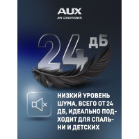 Настенный кондиционер AUX ASW-H24A4/FP-R1 70м²
