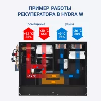 Turkov Hydra V 1500 WD2R Turkov Hydra V 1500 WD2R